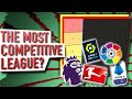 Which TOP FIVE European League is the Most COMPETITIVE?