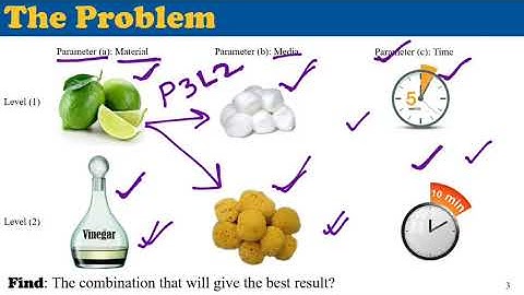 Taguchi Design of Experiments Example (P3 L2) Detail: Developing the Array to Predict Optimum Result