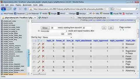 PHP Tutorials  Display Recent Posts from a phpBB Forum Part 2