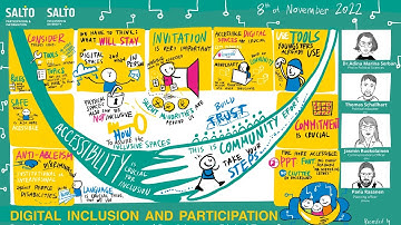 2. Digital Inclusion & Participation