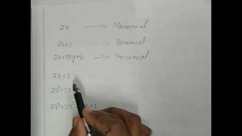 NIOS class: 10th: Chapter 6: Quadratic equation: