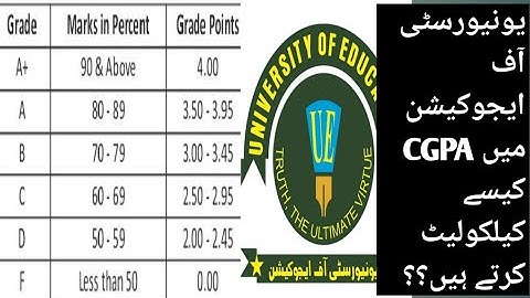 How to calculate CGPA|How to calculate cgpa in university of Education| CGPA calculation|