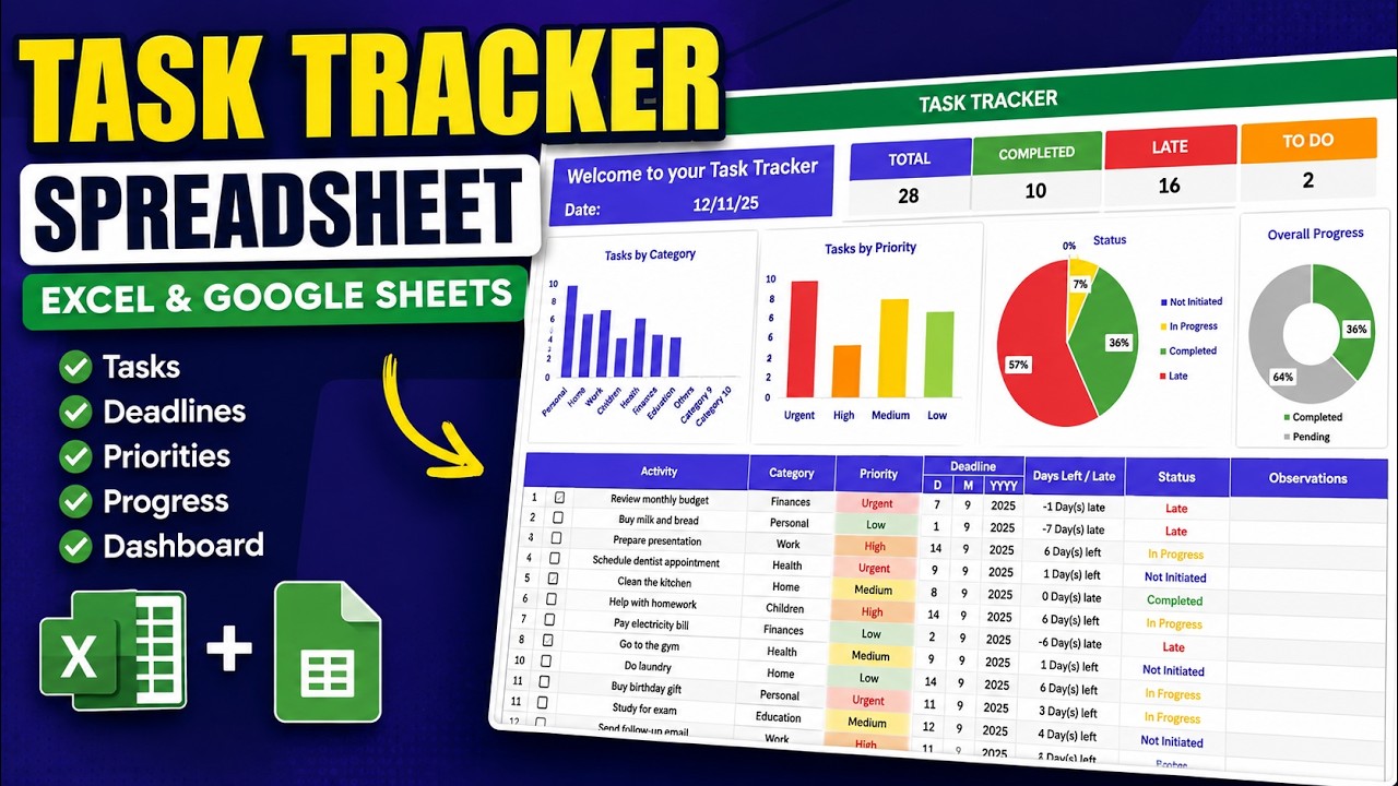 Task Tracker Spreadsheet: Excel & Google Sheets Project Management ...
