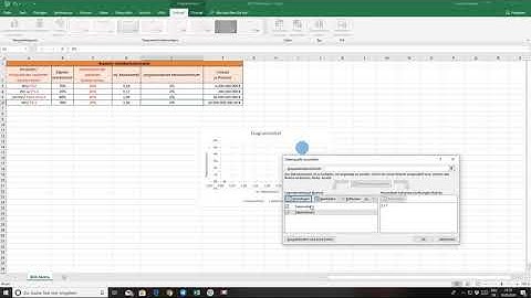 BCG-Matrix in Excel erstellen