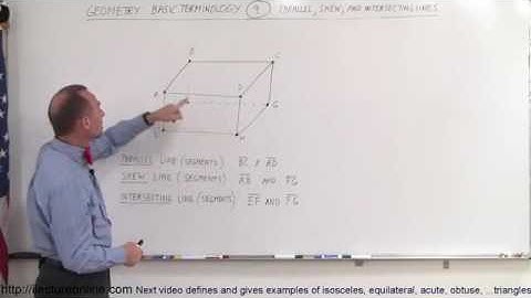 9.Geometry   Basic Terminology (9 of 34) Definition of Parallel, Skew, and Intersecting Lines