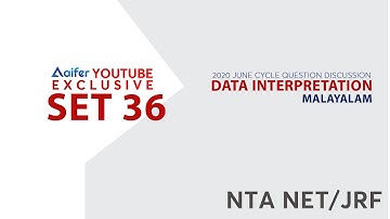 Previous Year Questions Of UGC NTA NET June 2020 Examination | DATA INTERPRETATION | SET 36