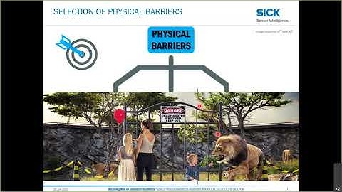 Types of Physical Barriers Addressed in the Updated ANSI B11.19 Standard