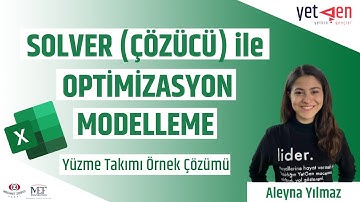 Excel Çözücü Örneği | Solver Kullanarak Optimizasyon Problemi Nasıl Çözülür? #42