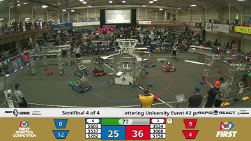 Semifinal 4 - 2022 FIM District Kettering University Event #2