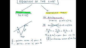 Further Vectors - Edexcel FP3 - CH.5