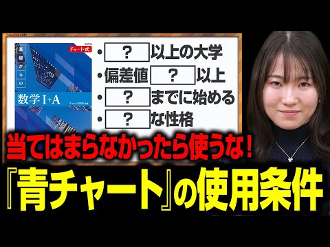 青チャート 高校数学 青チャート A- Ex22 - YouTube