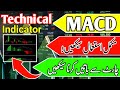 Best macd trading strategy win rate 80 percent