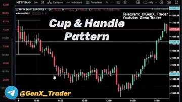 Bank Nifty Me Chota Stoploss Aur Bada Target | Capture Big Target With Small Stoploss #genxtrader