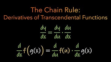 CALCULUS 1 | The Chain Rule (Part 3): Exponential, Trigonometric, Hyperbolic, and Inverse Functions