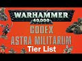 Astra Militarum Codex Tier List