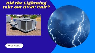 Master the art of troubleshooting your RTU HVAC unit like a pro!
