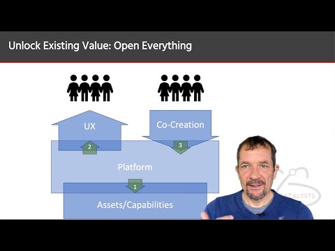 Why Your API