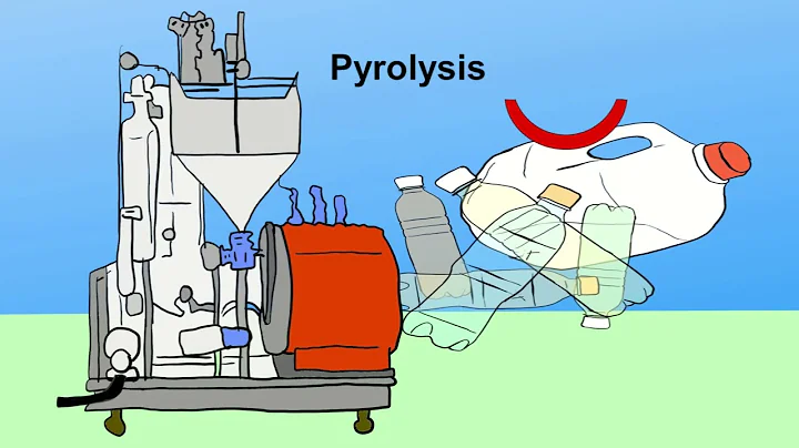 Converting Plastic to Fuel with Microwave - resynergi