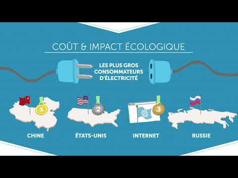 Cliquer, c'est polluer - Décod'actu