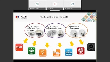 Win projects with acti.com
