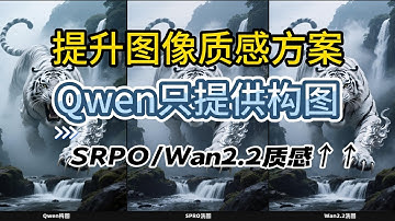 [ComfyUI]告别单一方案！Qwen 构图 + SRPO/Wan2.2：腾讯混元开源 + 经典模型，写实质感双突破