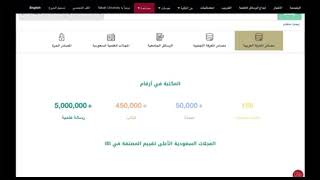 المكتبة الرقمية السعودية وكيفية استخدامها