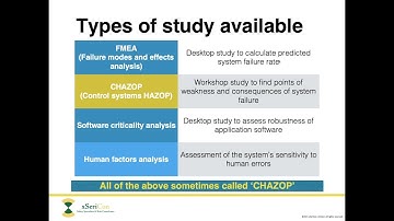 CHAZOP webinar with xSeriCon