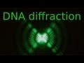 DNA diffraction with a LASER! || MinuteLaboratory #14