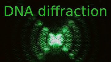 DNA diffraction with a LASER! || MinuteLaboratory #14