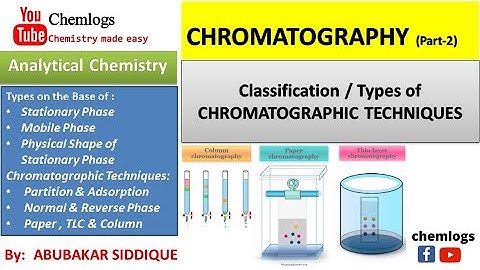 Classification / Types of Chromatographic Techniques |Chromatography | Part-2 |