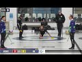 FEATURE Kevin Koe vs Ryan Jacques Draw 12 RBC Dominion Securities Western Showdown 4