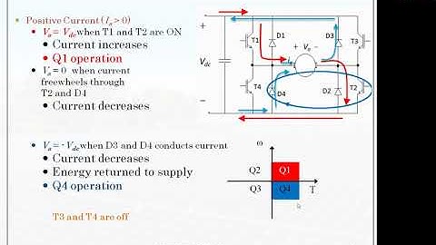Four quadrant operation of separately excited dc motor U3L3