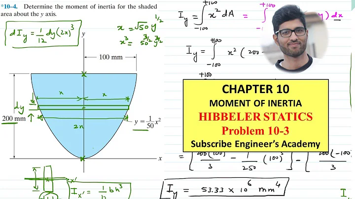 10-4 Moment of Inertia (Chapter 10) Hibbeler Statics | Engineers Academy