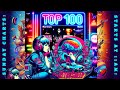 Retrosheep sunday charts top 100 music tracks april 2024 charts music top100songs chartsmusic