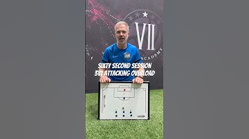 60 Second Session ⚽️ 3v1 Attacking Overload #footballcoaching #soccercoaching #football #soccer
