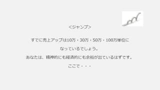 美容室なんかやるんじゃなかった！売上・集客に悩むあなたへ・・・魔法が使えなかったハサミ（ＬＢ）