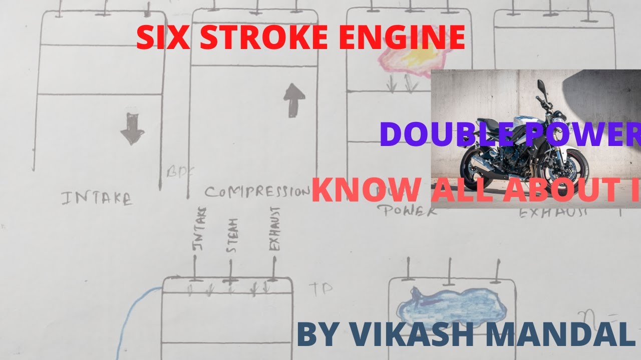 Six Stroke Engine Diagram