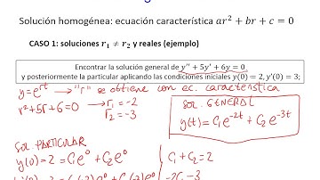 ACIR - T4 Regimen Transitorio - 04 - EDOs segundo orden: solución homogénea