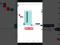 ONLY 2 LOT OPTION BUYING ✅ Nifty Live Option Buying
