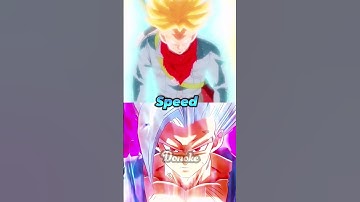 Beast Gohan vs SSJ Rage trunks