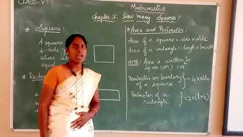 CBSE Class 5 l Maths l Ch 3: How Many Squares - 1