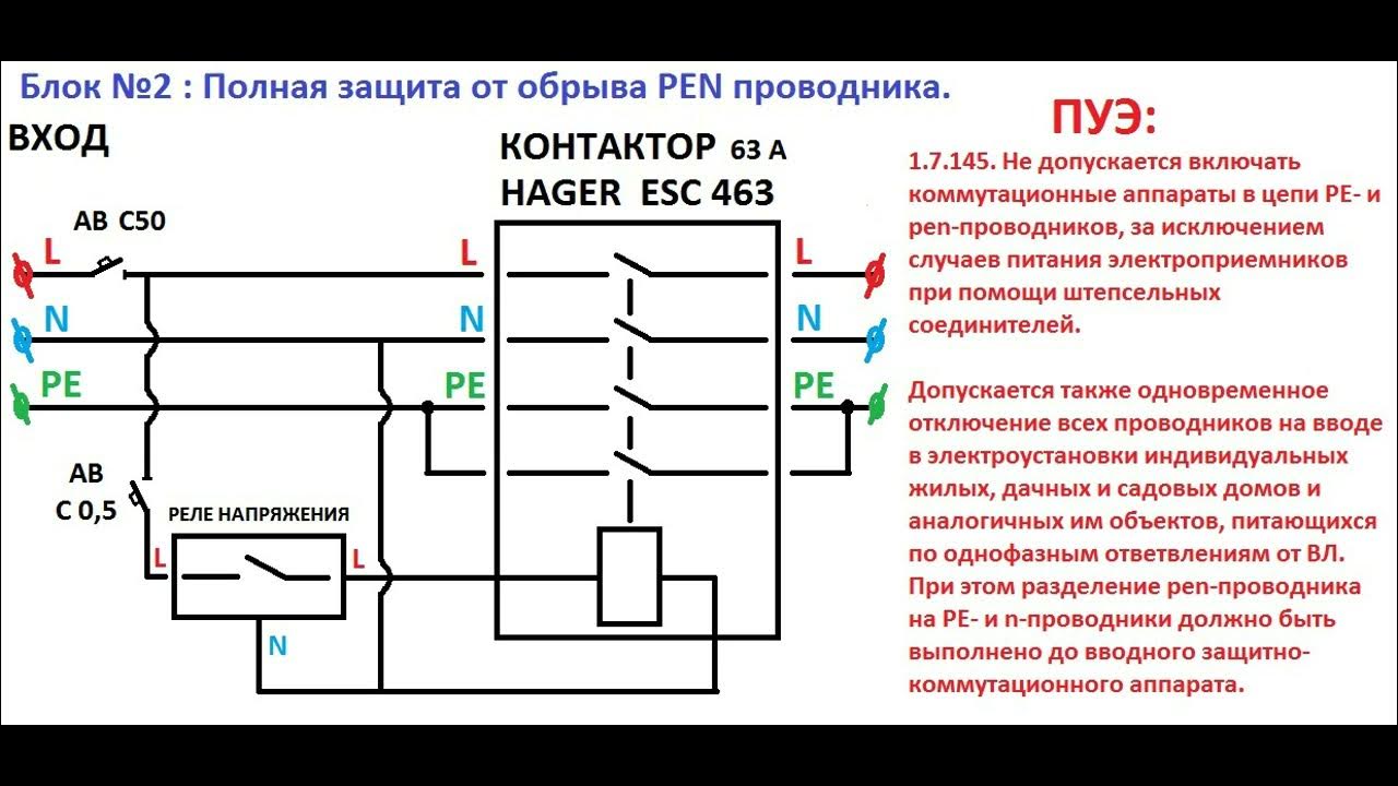 Обрыва - Метка - Страница 11