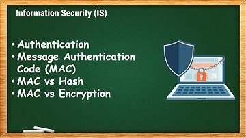 Authentication, Message Authentication Code (MAC) & MAC vs Hash vs Encryption | IS - 6.1
