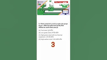 #nimi @online fitter theory 2ad year #mocktest www.ncvtonline.come