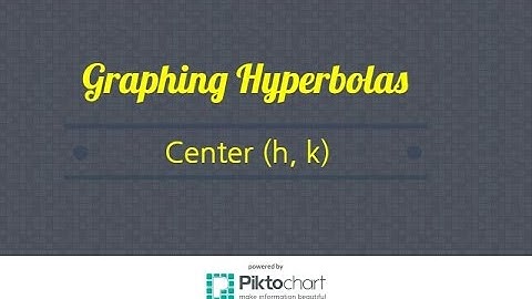 How to Graph hyperbolas with center ( h,k)