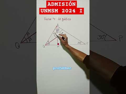 ADMISIÓN UNMSM 2024