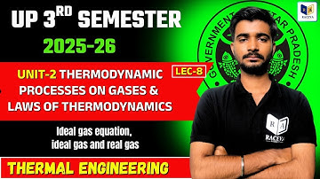 2025 Polytechnic 3rd Semester Thermal Engineering || Unit-2 Thermodynamic Processes on Gases | Lec-8