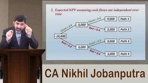 Capital Budgeting (Part 13) - Decision Tree Analysis - CMA/CA Inter - FM | CMA Final (SFM)