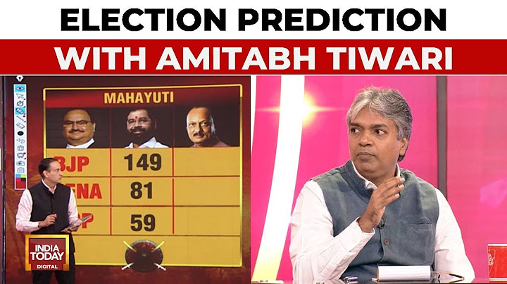 Maharashtra Polls 2024: Amitabh Tiwari Analyses Election Scenarios & Predicts Outcomes | India Today