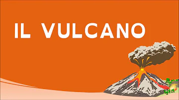 Quali sono le parti principali del vulcano?